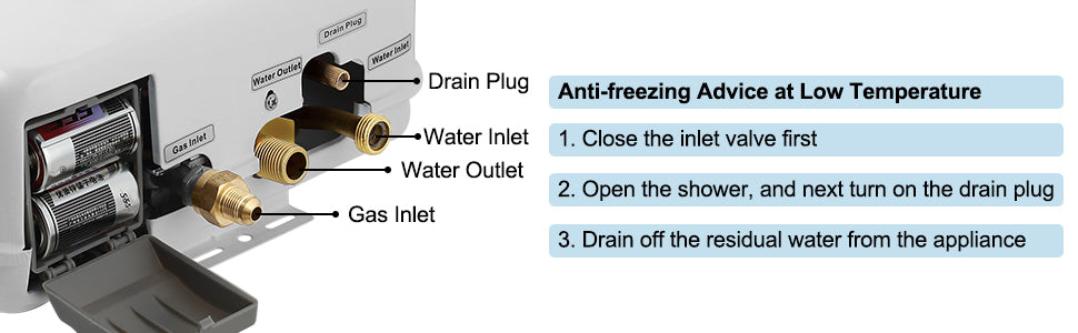 Tankless Water Heater, thermomate 5L Portable Propane Gas Water Heater with Overheating Protection, 1.32 GPM, Outdoor Instant Water Heater for RV Camping, 34,000 BTU/Hr, Easy to Install, Black