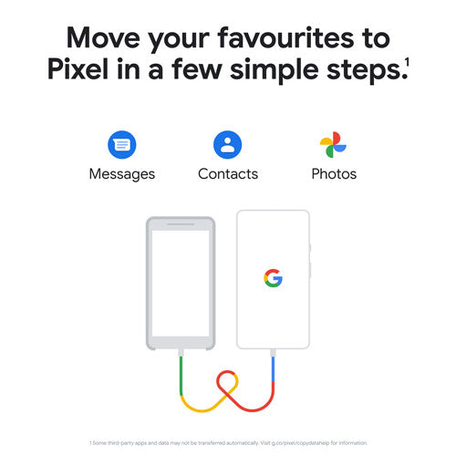 Google Pixel 6a 5G 128GB Canadian Model Unlocked- Charcoal (Renewed)