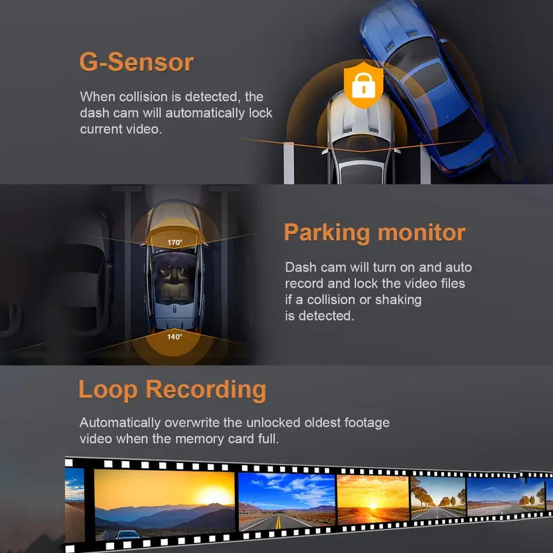 080P Rear Camera, Dual Dash Cam Included 64GB Card, Dashboard Camera with Night Vision, Parking Monito