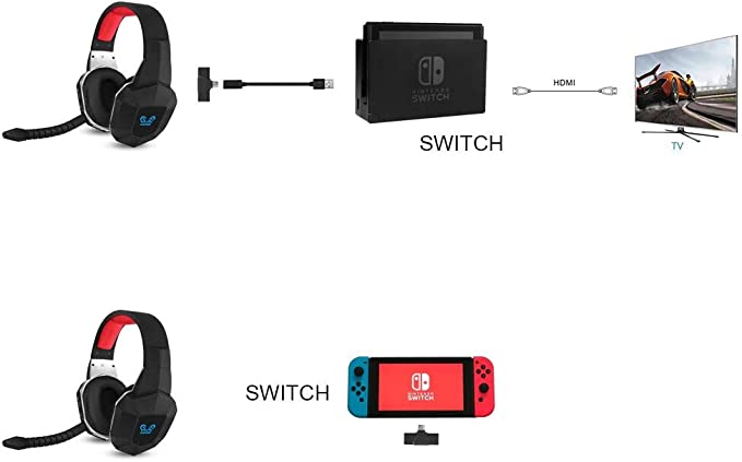 USB Wireless Gaming Headsets Headphones for PS4,PS5,PC,Computer with mic