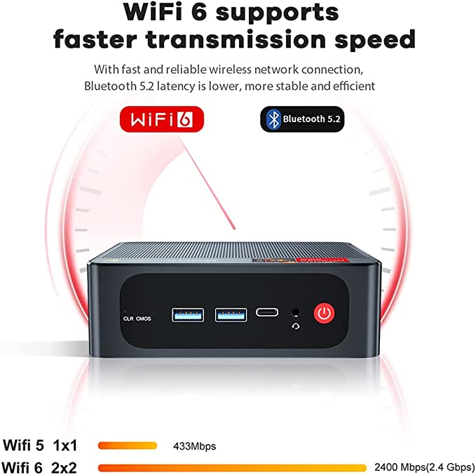 SER5 Versatile Mini PC, AMD Ryzen 5 5500U(up to 4.0GHz) 6C/12T, Mini Computer 16GB DDR4 RAM 500GB NVME SSD, Mini Desktop Computer 4K@60Hz Triple Screen Display WiFi6 BT5.2