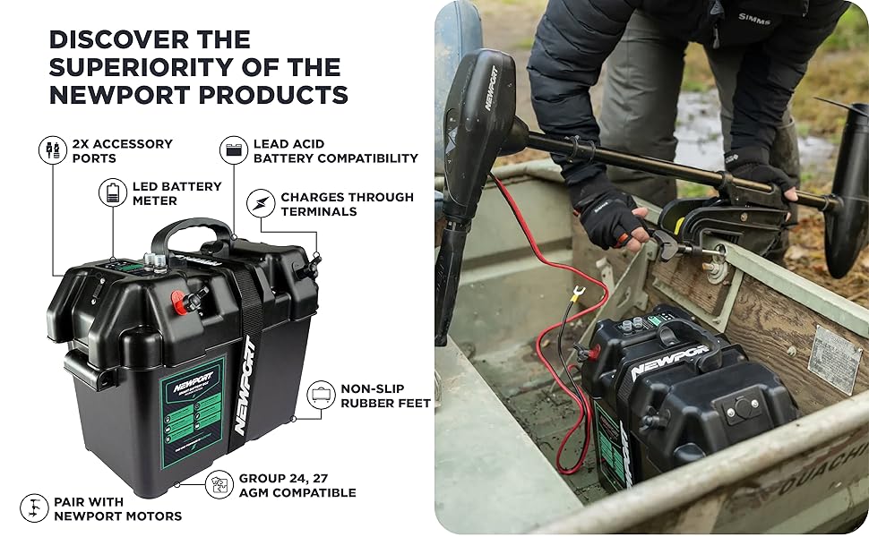 USB Charger and accessory port, provides one USB Charger and one 12V accessory, Smart Battery Box Power