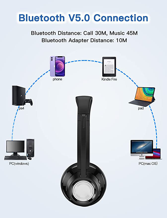Office Headset with USB Dongle