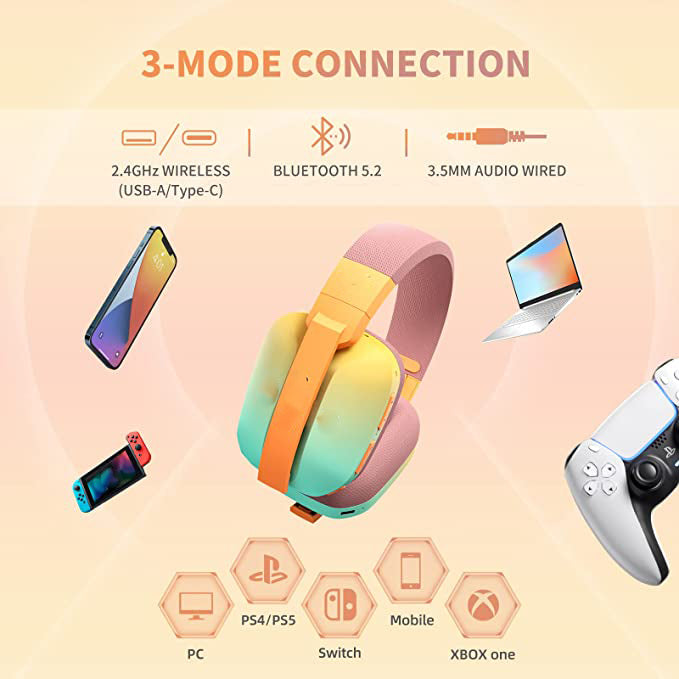 Gaming Headsets, Wireless Headphones Bluetooth Headsets with Built-in Mic