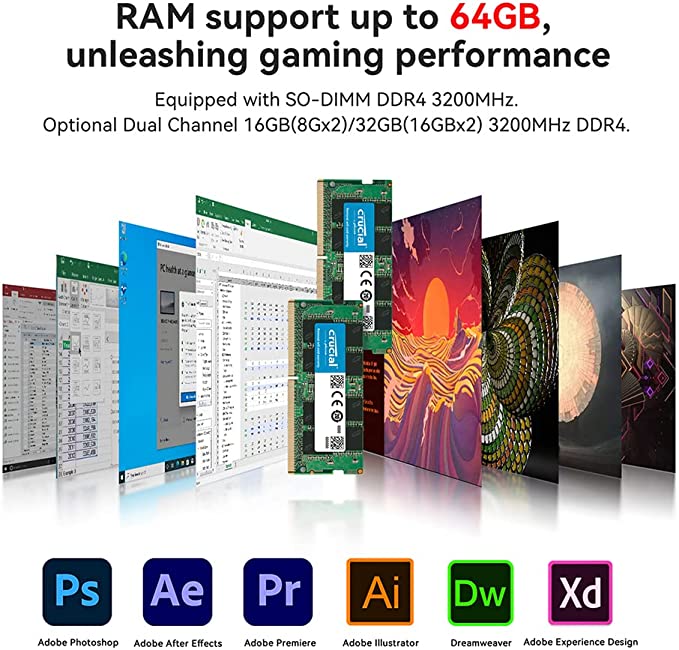 SER5 Mini PC, AMD Ryzen 7 5800H(up to 4.4GHz) 6C/12T, Mini Computer 32GB DDR4 RAM 500GB NVMe SSD, Mini Desktop Computer 4K 60Hz Triple Screen Display 2*HDMI&USB-C WiFi6 BT5.2 WOL 57W HTPC