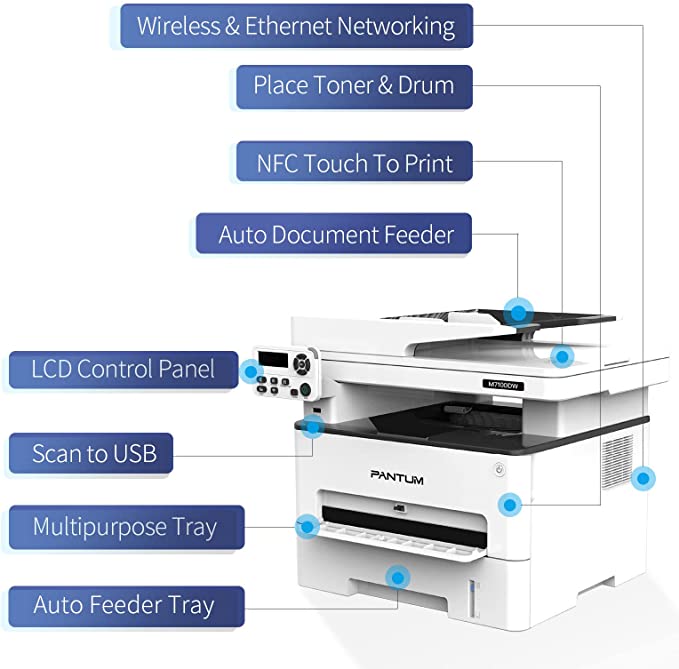 Pantum M7107DW Multifunction Laser Printer Scanner Copier 3 in 1, Wireless Monochrome Printer Black and White