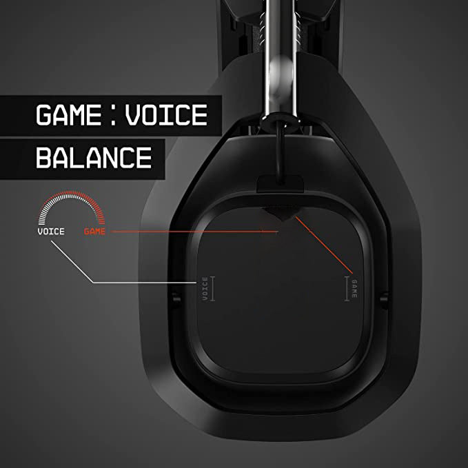 Wireless , Base Station for Xbox One and Series X - PC