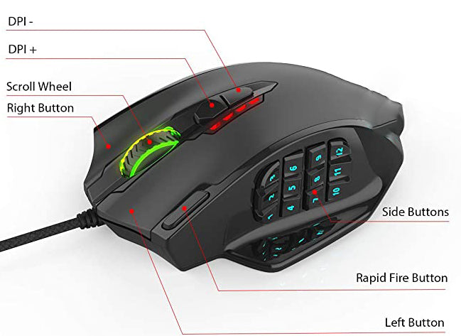 Gaming Mouse, Mouse with High Precision Actuation