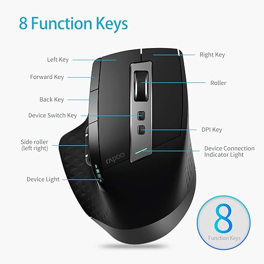 The Ultra-thin keyboard is coming with only 4.0 mm thin which is even thinner than any Blade Series products.9900M Multi-Device Bluetooth 3.0/5.0 Keyboard and Mouse Set Ultra-Slim Computer Keyboard