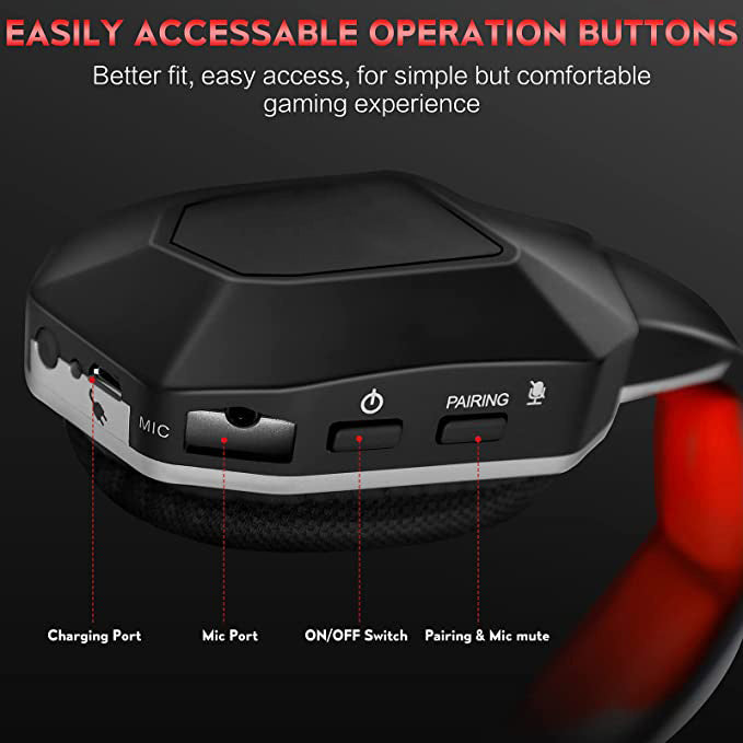 USB Wireless Gaming Headsets Headphones for PS4,PS5,PC,Computer with mic