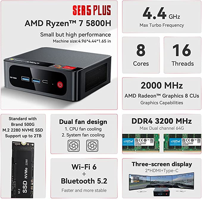 SER5 Mini PC, AMD Ryzen 7 5800H(up to 4.4GHz) 6C/12T, Mini Computer 32GB DDR4 RAM 500GB NVMe SSD, Mini Desktop Computer 4K 60Hz Triple Screen Display 2*HDMI&USB-C WiFi6 BT5.2 WOL 57W HTPC