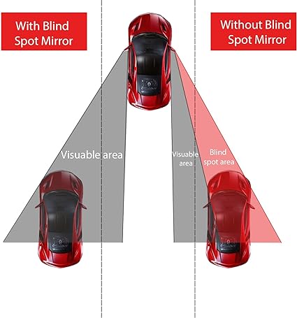 Mirror with Adjustable Stick for Universal Car 2 pcs, Framed Rectangular Blind Spot Mirror, HD Glass and ABS Housing Convex