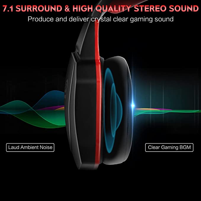 USB Wireless Gaming Headsets Headphones for PS4,PS5,PC,Computer with mic