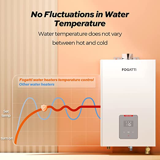 Natural Gas Tankless Water Heater, FOGATTI Indoor 4.0 GPM, 90,000 BTU Instant Hot Water Heater, Instagas Classic 90 Series