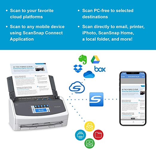 Fujitsu ScanSnap iX1600 Wireless or USB High-Speed Cloud Enabled Document, Photo & Receipt Scanner with Large Touchscreen and Auto Document Feeder for Mac or PC, White