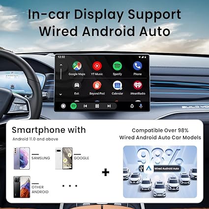 Wired to Wireless, CarPlay Adapter CarlinKit 5.0