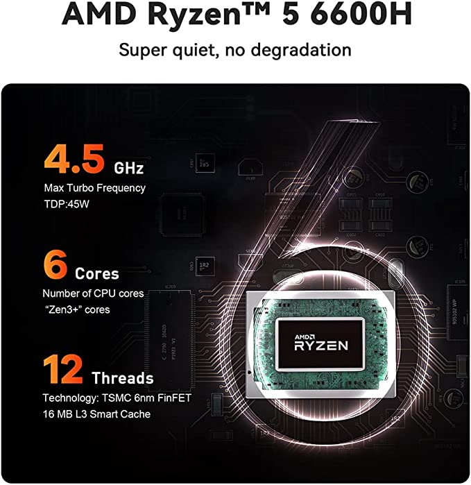 Beelink SER6 Versatile Mini PC, AMD Ryzen 5 6600H(up to 4.5GHz) 6C/12T, Mini Computer 16GB DDR5 RAM 500GB NVME SSD, Mini Desktop Computer 4K@60Hz Triple Display/WiFi6/BT5.2 for Gaming/Home/Office