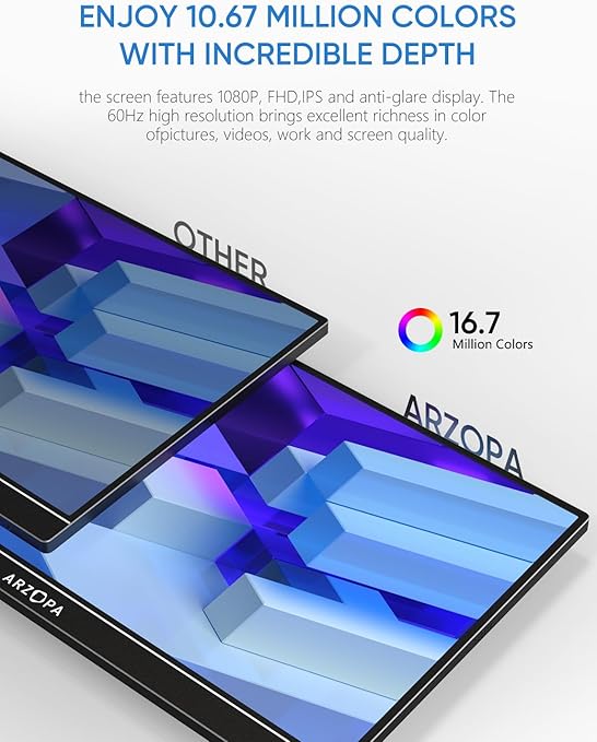 15.6-inch display, the screen features 1080P, FHD,IPS and anti-glare display. Laptop Monitor USB C HDMI Computer Display HDR Eye Care External Screen w/Smart Cover for PC Mac Phone Xbox Switch PS5 - S1 Table
