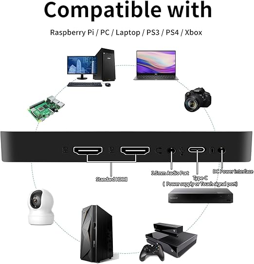 8 inch Small monitor ,250 cd/m2, 16: 9 aspect ratio, Touch screen, with IPS-160 degree full view, Monitor Touchscreen HD 800x480 Small Monitor Dual HDMI Port Mini Monitor for Raspberry Pi Laptop