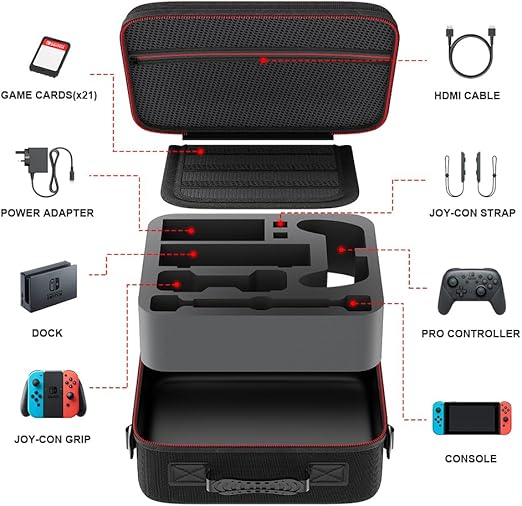 Enhance the grade of Nintendo Switch carry case, to make you feel more convenient and easier while using,  Carrying Storage Case for Nintendo Switch, Deluxe All-Protective Hard Travel Carry Bag with Handle