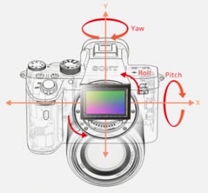 Sony a7 III Full-Frame Mirrorless Interchangeable-Lens Camera with 28-70mm Lens Optical with 3