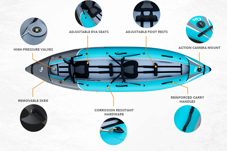 this enables the 2person kayak to handle obsticles in rough waterways without puncturing. High Pressure Floor, Padded Seats, Action Cam Mount, Aluminum Paddles