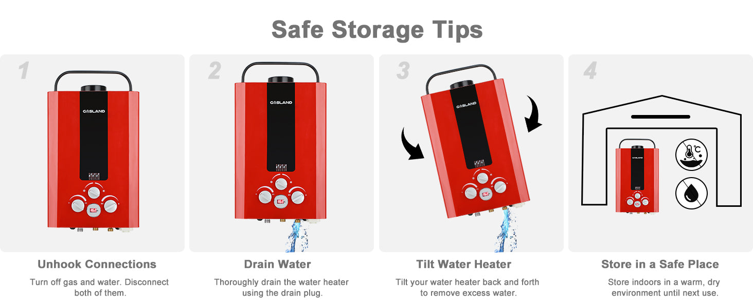 Tankless Water Heater, GASLAND Outdoors BE158L 1.58GPM 6L Portable Gas Water Heater, Energy-efficient Propane Water Heater for RV Camping Cabin Barn Boat, Overheating Protection, Easy Installation