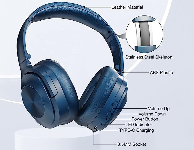 Bluetooth Headphones, Blue