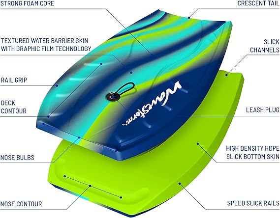 allowing for buoyancy and less drag while maintaining an overall light board weight.Surfing Levels | Complete 2 Pack Board Set Includes Leash, Multi