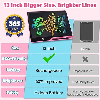 Preschool Learning Toys Christmas Birthday Gift 3 4 5 6 7 Year Old Girls Boys