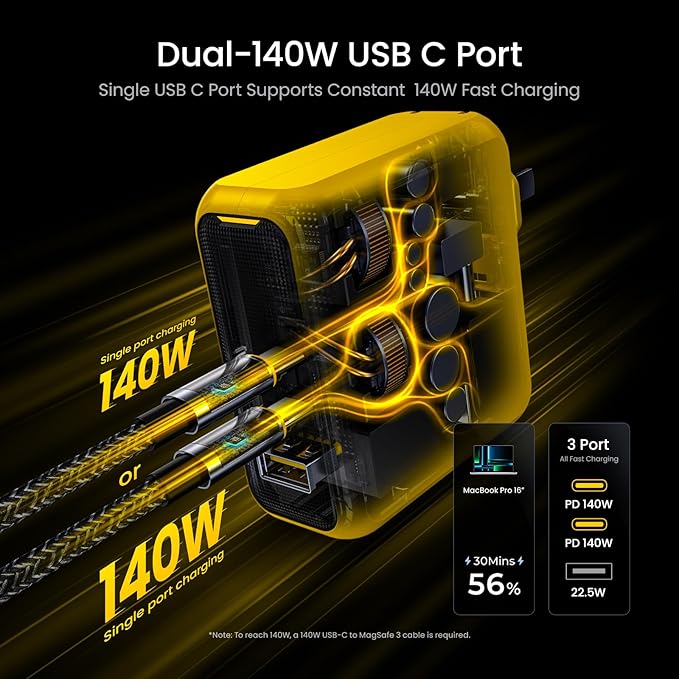 stable and constant fast charging status.And this 140W Magcube PD 3.1 Gan+ laptop charger utilizes a PFC+AHB asymmetric half-bridge structure, 140W USB C Charger PD3.1 3-Port GaN+ Laptop Wall Charger 100W Fast Charging Power Adapter Foldable Plug