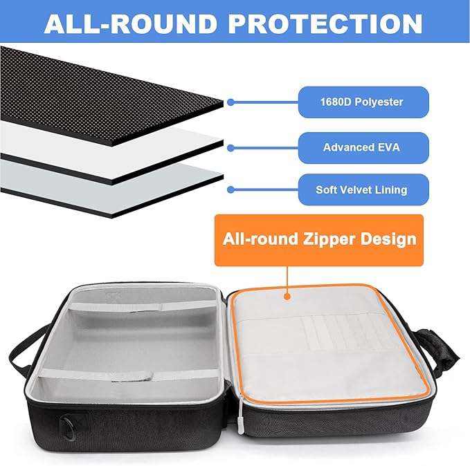 fully protects the game system from bumping and scratches.Protective PS5 Storage Bag Compatible with Playstation 5 and PS5 Digital Edition,Pro Controller,Headset,PS5 Host Base,
