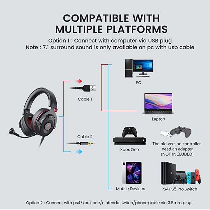 Gaming Headset - PS4 Headset with Detachable Noise Cancelling Microphone