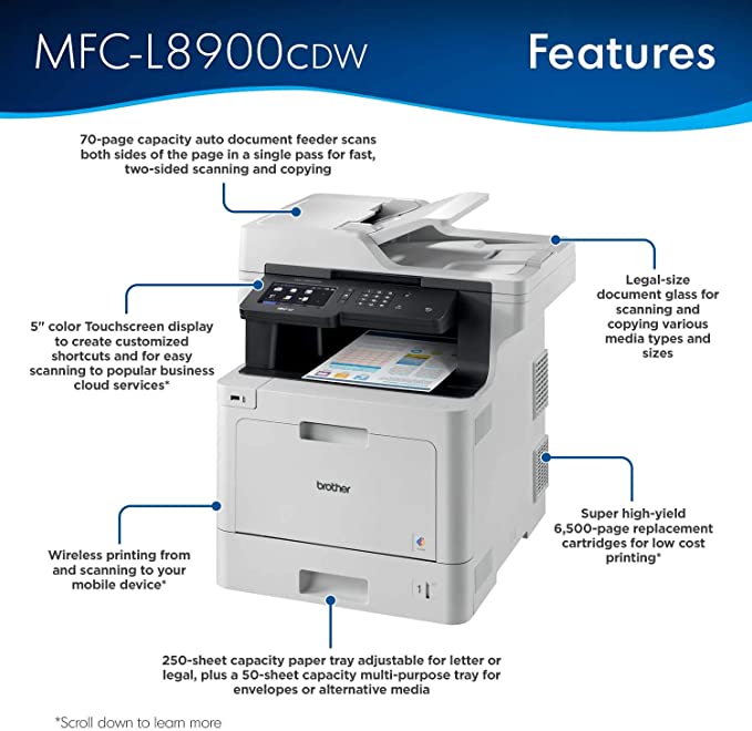 Wireless Color Printer with Scanner, Copier & Fax