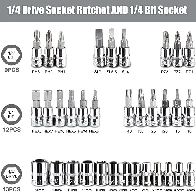 Tools Kit for Automotive Repair & Household, Metric Socket Set with Storage Case