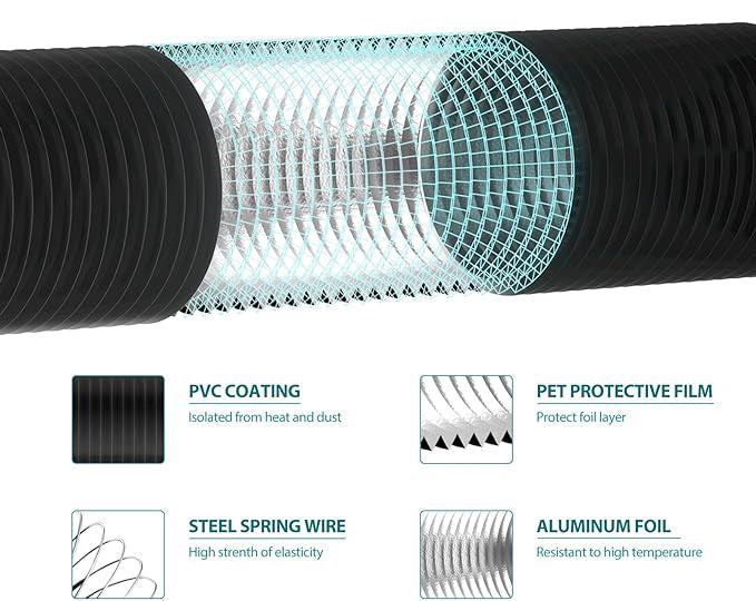 the outer diameter measures 6.3 inch, and comes in one 2.5M, which can be cut to the required length. 150mm-2.5M