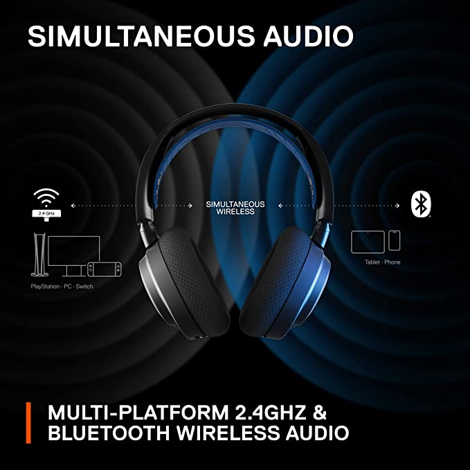 Wireless Multi-Platform Gaming & Mobile Headset