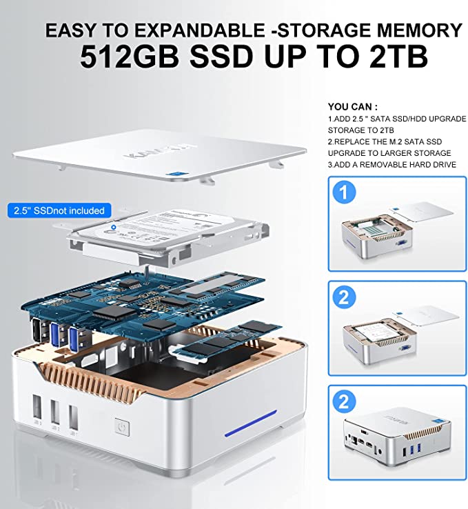 Mini PC,12th Intel Alder Lake- N95 (up to 3.4GHz) 16GB RAM 512GB M.2 SSD Mini PC Windows 11 Pro, Gigabit Ethernet, 4K UHD, Dual Wi-Fi, BT 4.2 Home/Business Mini Desktop Computer