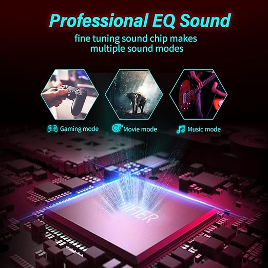 Unique column-shaped cabinet with 10-degree elevation and 0.65L isometric cavity,Mac Desktop Computer Woofer Speakers Bluetooth USB 3.5mm AUX Inputs RGB Lights Multimedia Speakers