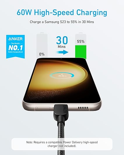 Proven in strict laboratory tests to withstand up to 10,000 bends.310 USB C to USB C Cable (6ft, 2 Pack), (60W/3A) Fast Charge for Samsung Galaxy S22, iPad Pro 2021, iPad Mini 6, iPad Air 4, MacBook Pro 2020, Switch