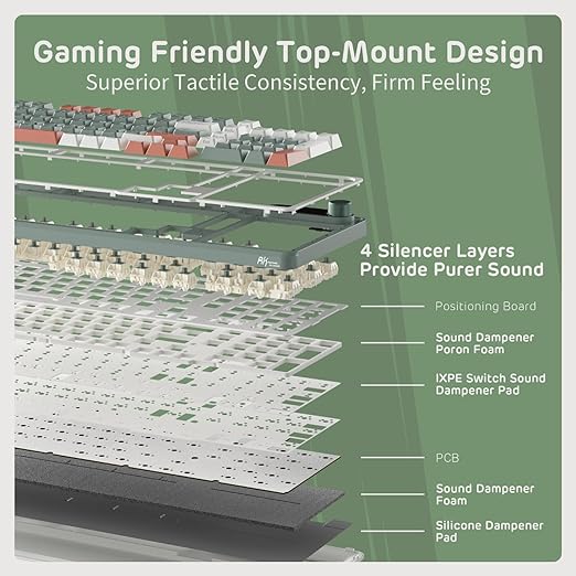 S98 Mechanical Keyboard w/Smart Display & Knob, Top Mount 96% Wireless Mechanical Keyboard BT/2.4G/USB-C, Hot Swappable,