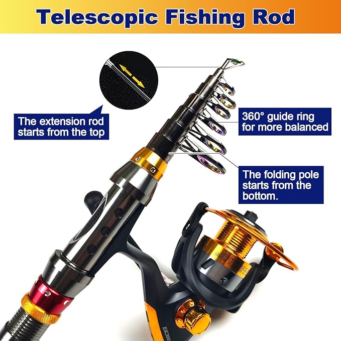 Fishing Line, Fishing Lure Kit, Fishing Spinning Reel,high hardness and long service life. The rod has a EVA handle that makes it comfortable to hold.
