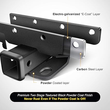Hitch Receiver Kit, Compatible for 2007-2018 Jeep Wrangler-61A 2