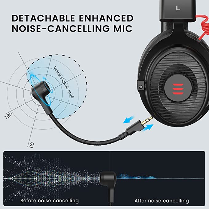 Gaming Headset - PS4 Headset with Detachable Noise Cancelling Microphone