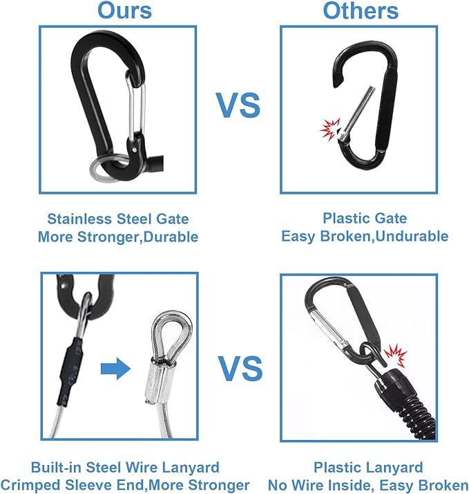 Coiled Lanyards for Kayak Fishing Equipment Pliers Tools,The aluminum carabiner with spring-loaded and interlocking wire gate allows for easy single-handed use,