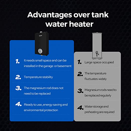 FOGATTI Propane Gas Tankless Water Heater, Indoor 7.5 GPM, 170000 BTU Black Instant Hot Water Heater