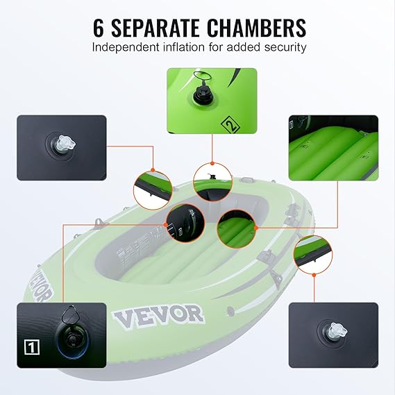 omfortable seating and ample legroom. Easily foldable for storage, it fits in the trunk for convenient transport to your aquatic, Inflatable Boat