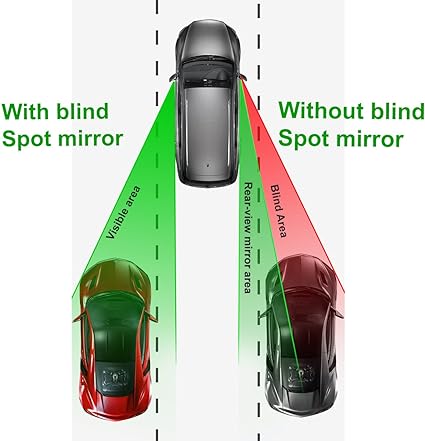 TOP QUALITY BLIND SPOT MIRROR  Will Keep You Driving Safe 100% and We Guarantee Satisfaction , Blind Spot Accessories 2