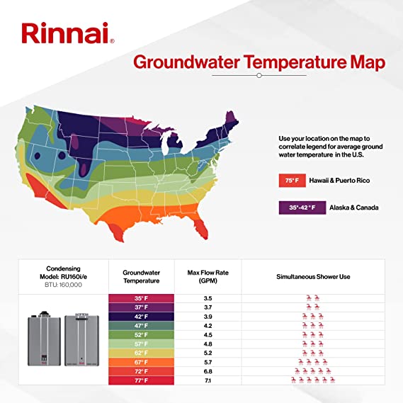 RINNAI Ru Series Sensei Se+ Tankless Hot Water Heater: Indoor Installation