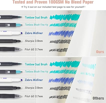 vintage look and a comfortable touch. Durable and water-resistant hard cover can protects the inside of the page better than a soft cover, Journal Notebook, Large A5 College Ruled Notebook, 314 Numbered Pages Work Notebook